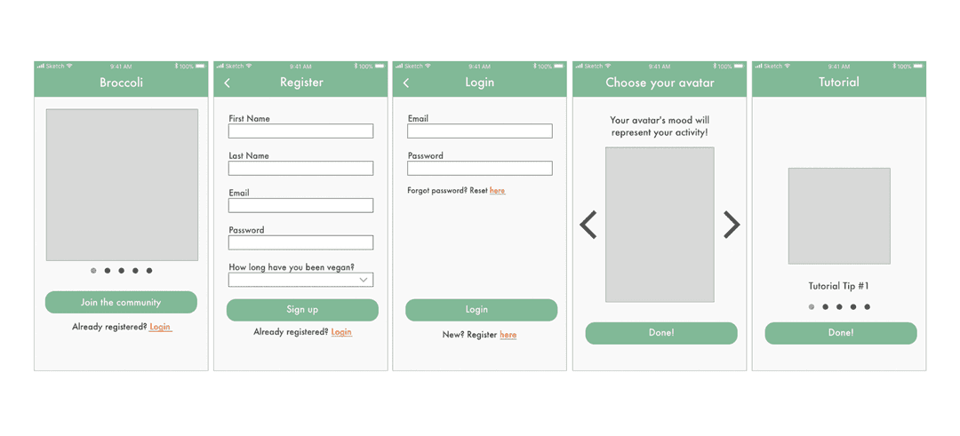 High fidelity mobile wireframes, created in Sketch